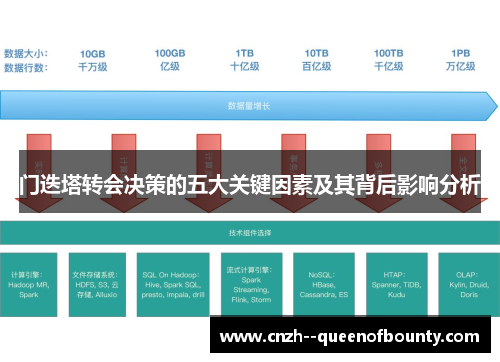 门迭塔转会决策的五大关键因素及其背后影响分析