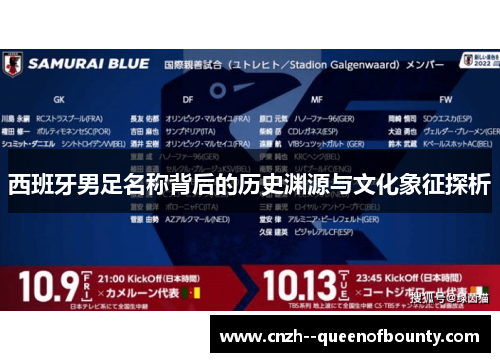 西班牙男足名称背后的历史渊源与文化象征探析