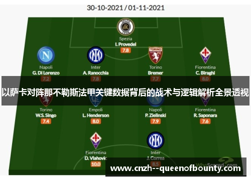 以萨卡对阵那不勒斯法甲关键数据背后的战术与逻辑解析全景透视