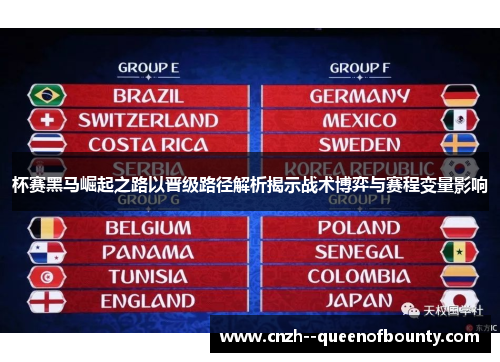 杯赛黑马崛起之路以晋级路径解析揭示战术博弈与赛程变量影响