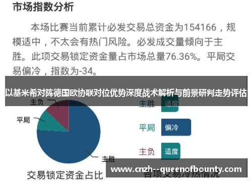以基米希对阵德国欧协联对位优势深度战术解析与前景研判走势评估